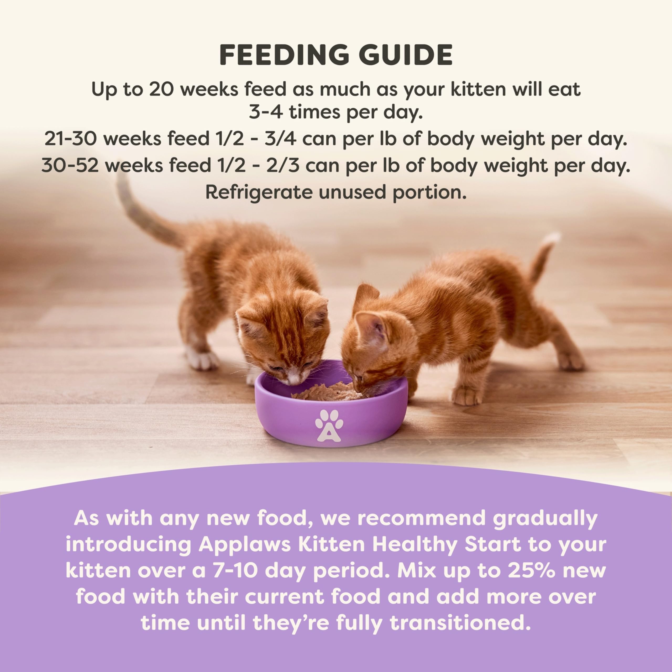 Applaws Kitten Healthy Start served in bowl highlighting appetizing texture for kittens