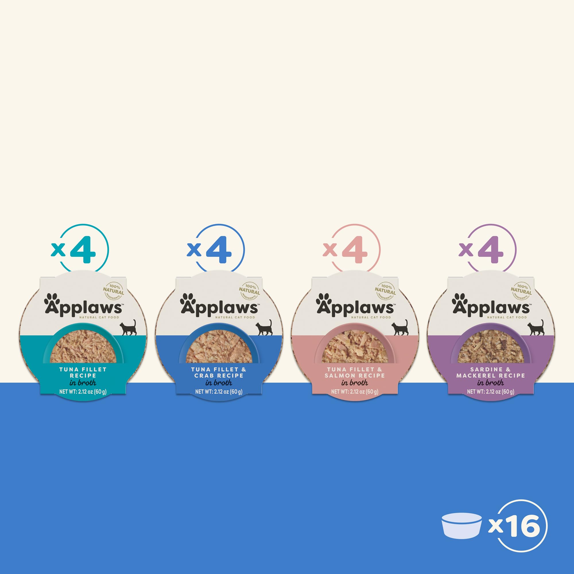 Applaws protein-packed recipe with first-ingredient high-quality meat