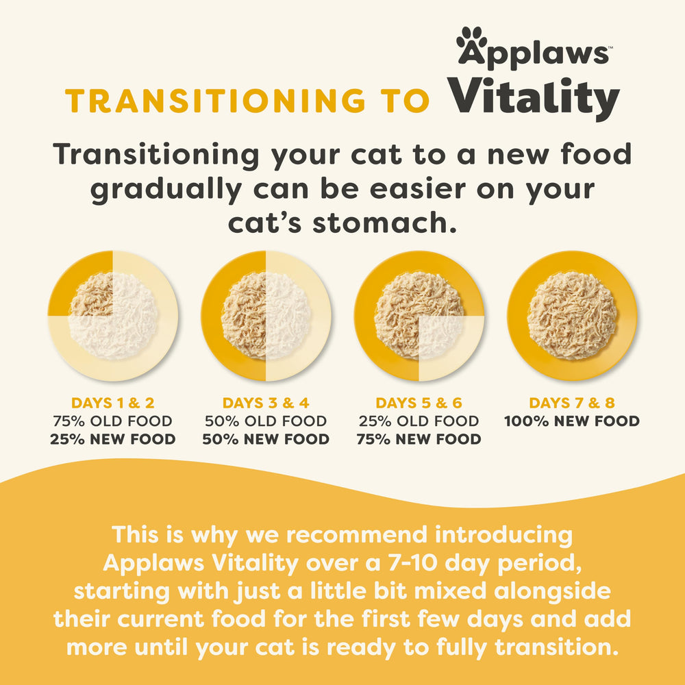 Applaws Vitality served in a bowl showing a hydrating meal