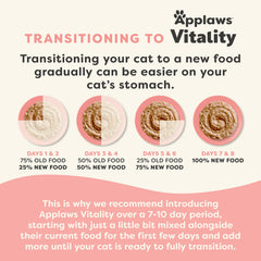 Applaws Vitality first ingredient is real protein for a satisfying meal.