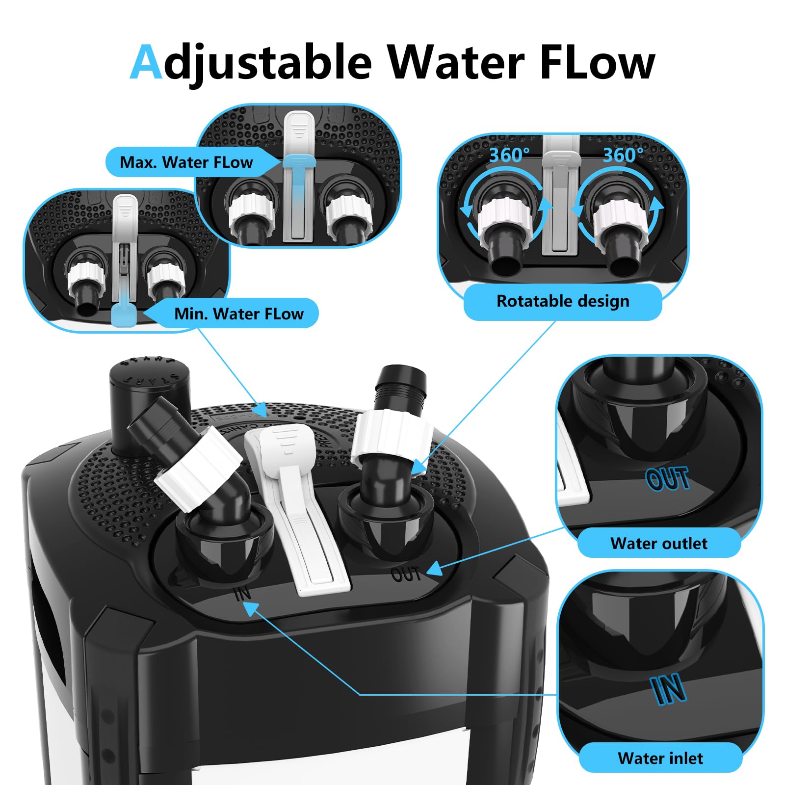 AQQA installation guide image with step-by-step setup for freshwater tanks.