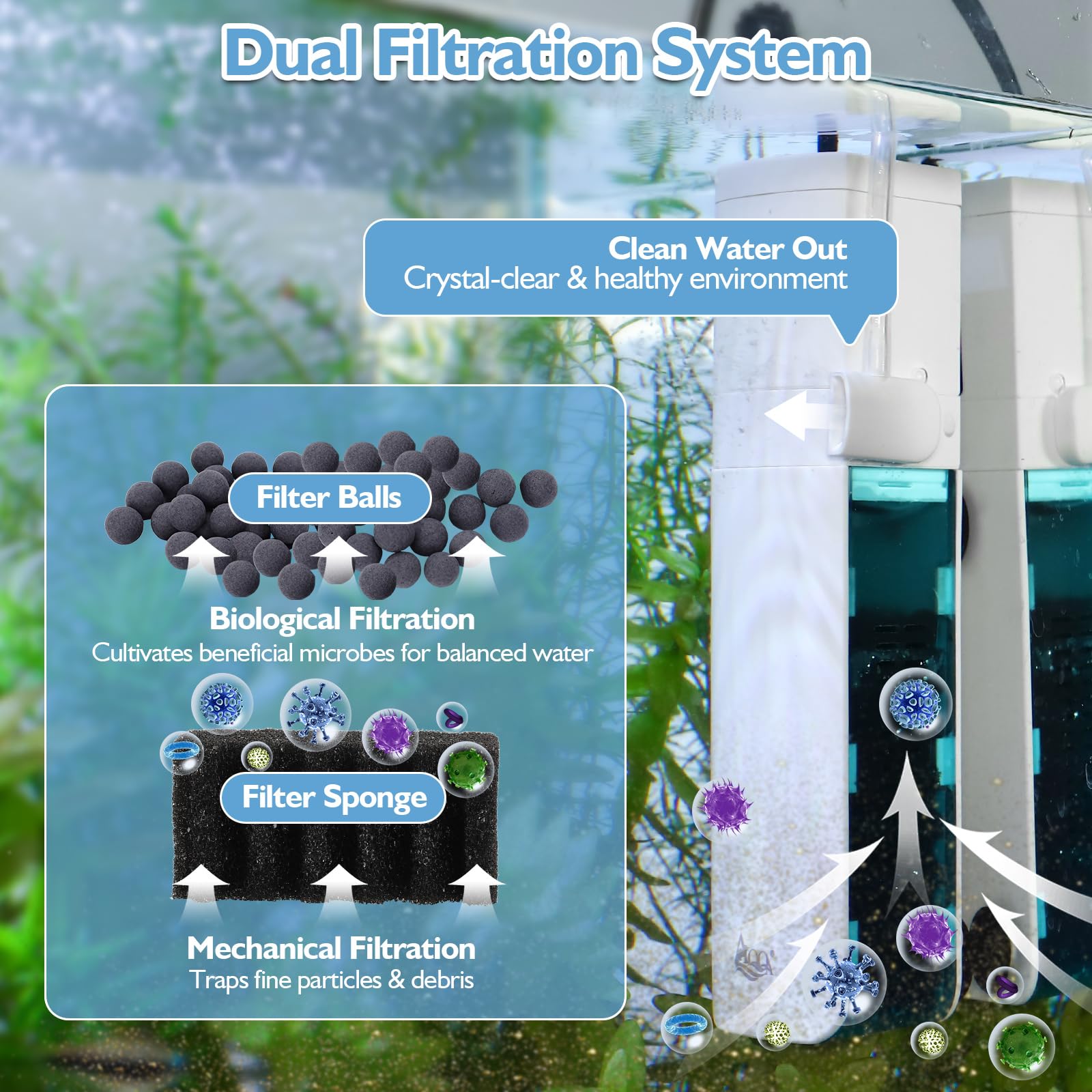 AQQA adjustable flow and air output tailors tank setups effectively.