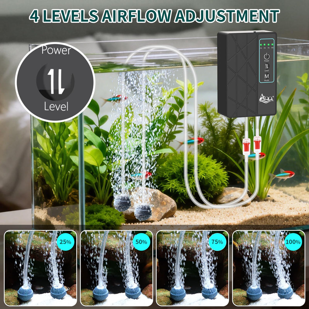 AQQA aquarium air pump 80GPH level-button enables quick airflow changes
