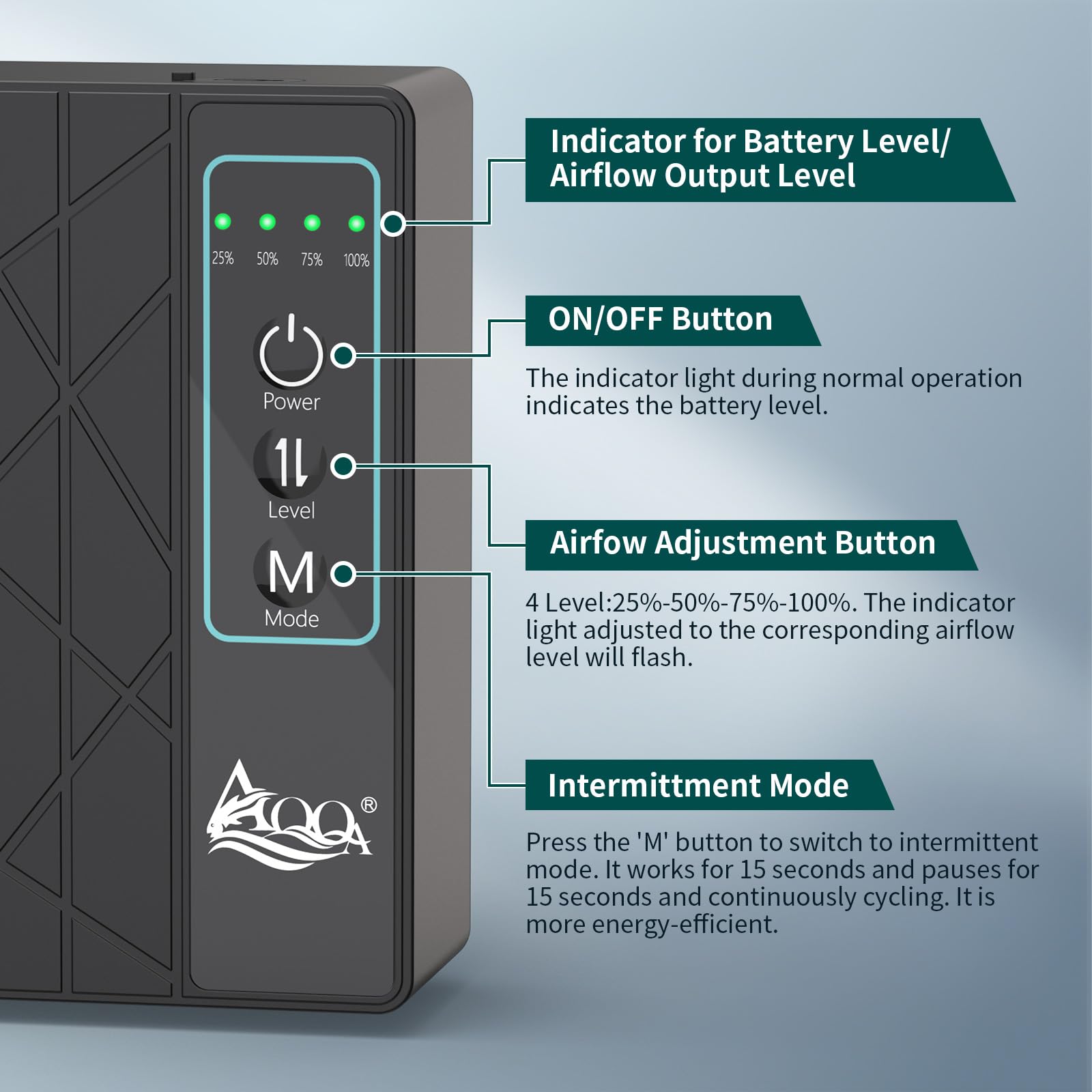 AQQA aquarium air pump 80GPH side view demonstrates space-saving placement