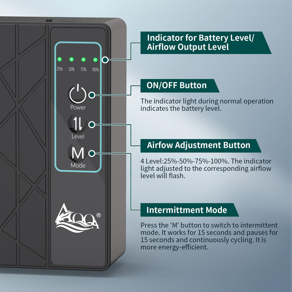 AQQA aquarium air pump 80GPH side view demonstrates space-saving placement