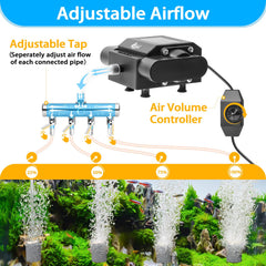 AQQA inline switch demonstrates easy control of airflow.