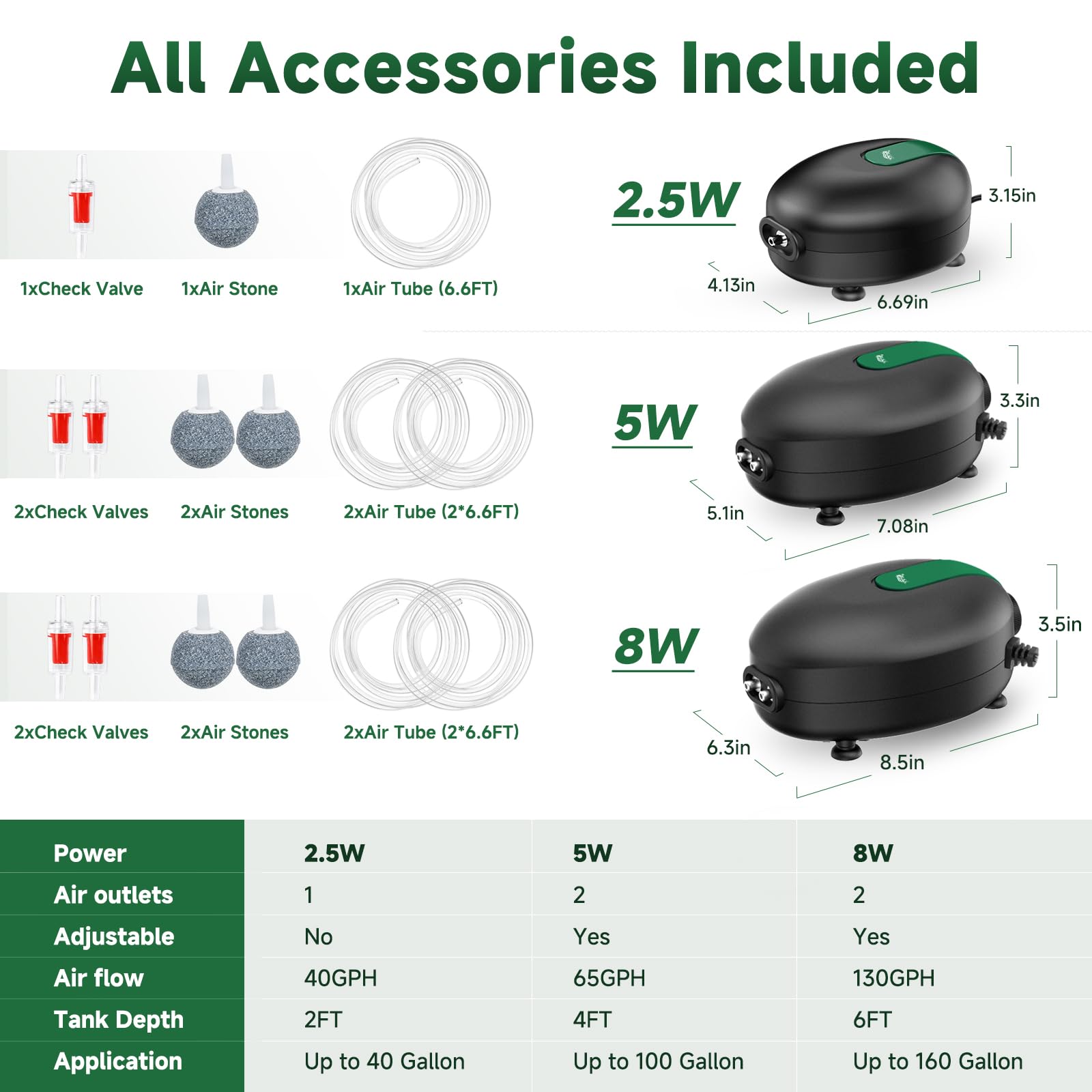 AQQA air pump with silent shell and vibration-dampening feet.