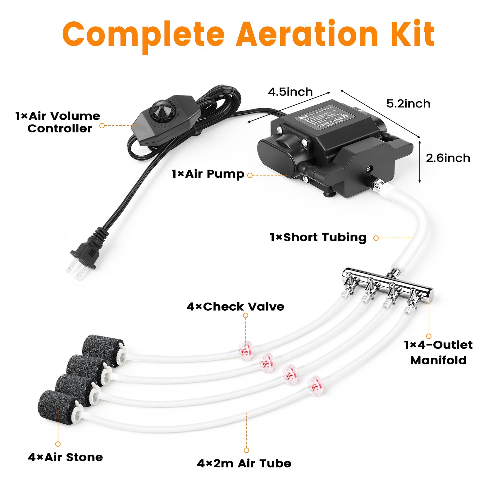 AQQA air pump in pond setup powers reliable surface aeration.