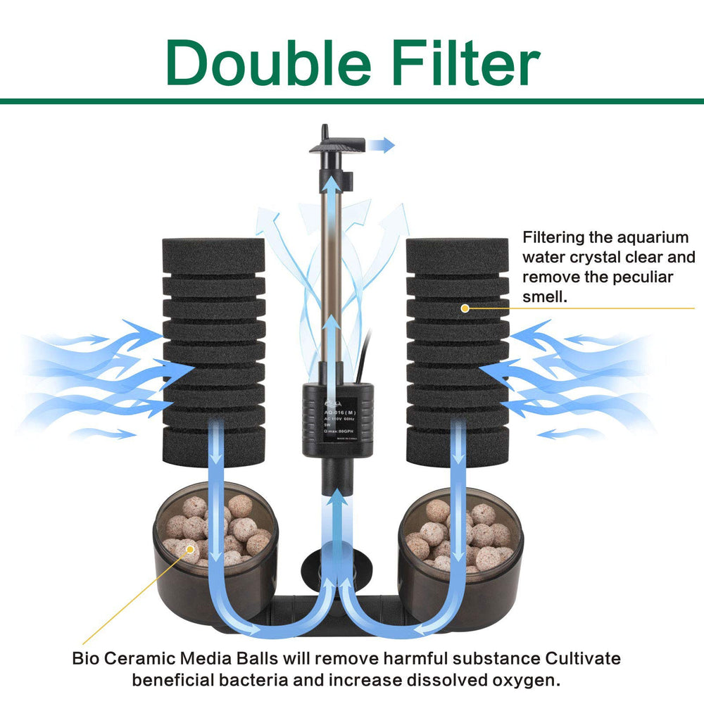 AQQA Bio Ceramic Media Balls enhance filtration and support beneficial bacteria