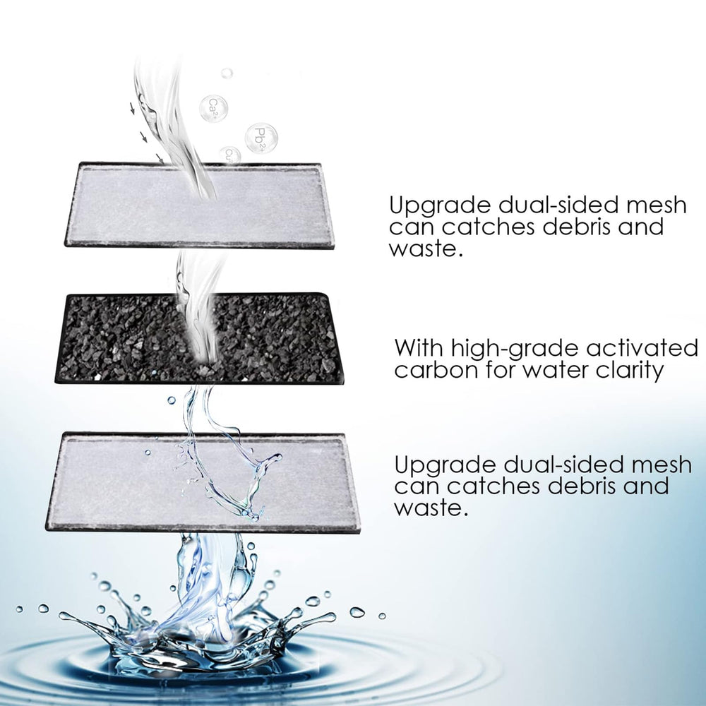 AQQA freshwater use with these cartridges in an aquarium.