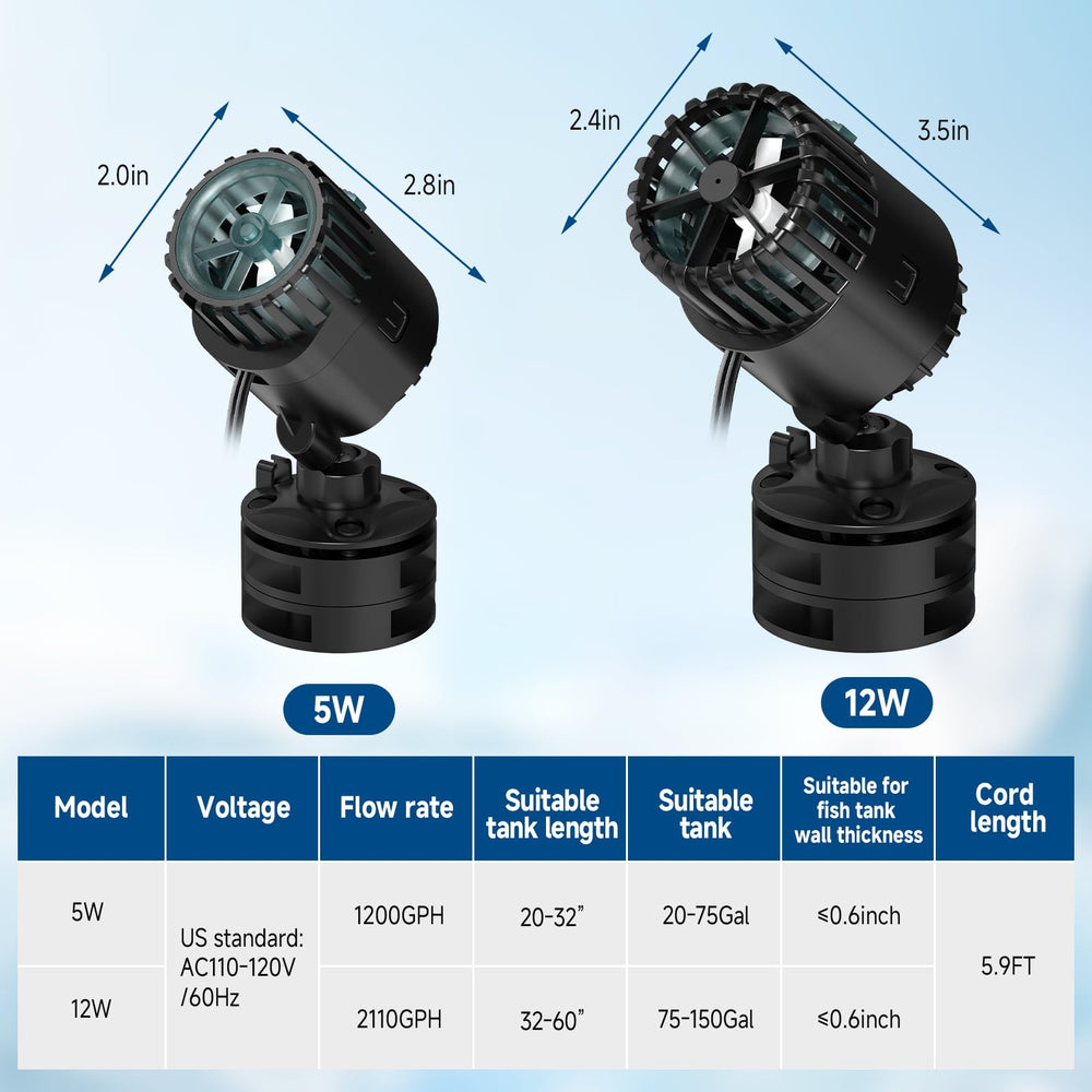 AQQA Wave Maker energy-saving motor lowers power use while maintaining vital flow.
