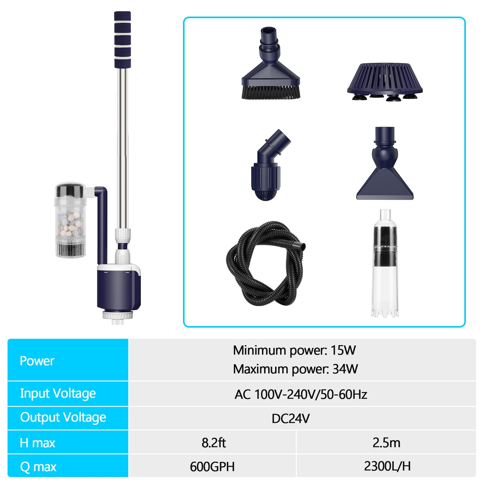 AQQA DC pump assembly designed for easy maintenance.