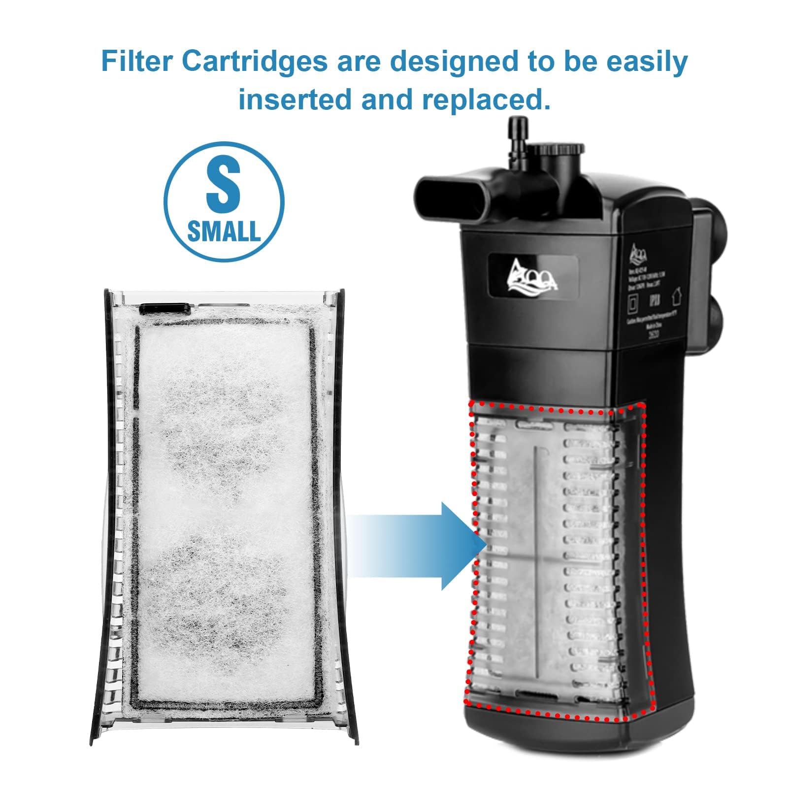 AQQA AQ025 internal filter compatibility note for various sizes.