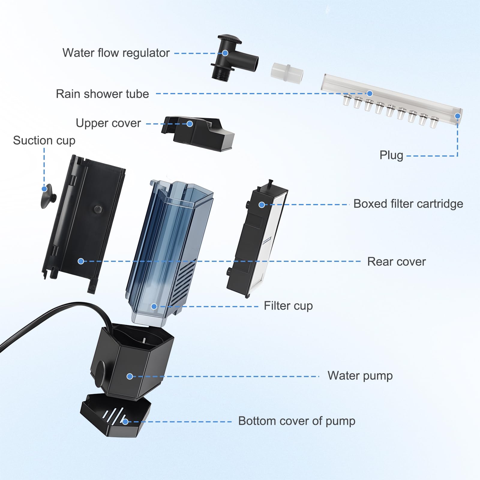 AQQA freshwater tank compatible filter for 5 to 40 gallon tanks.