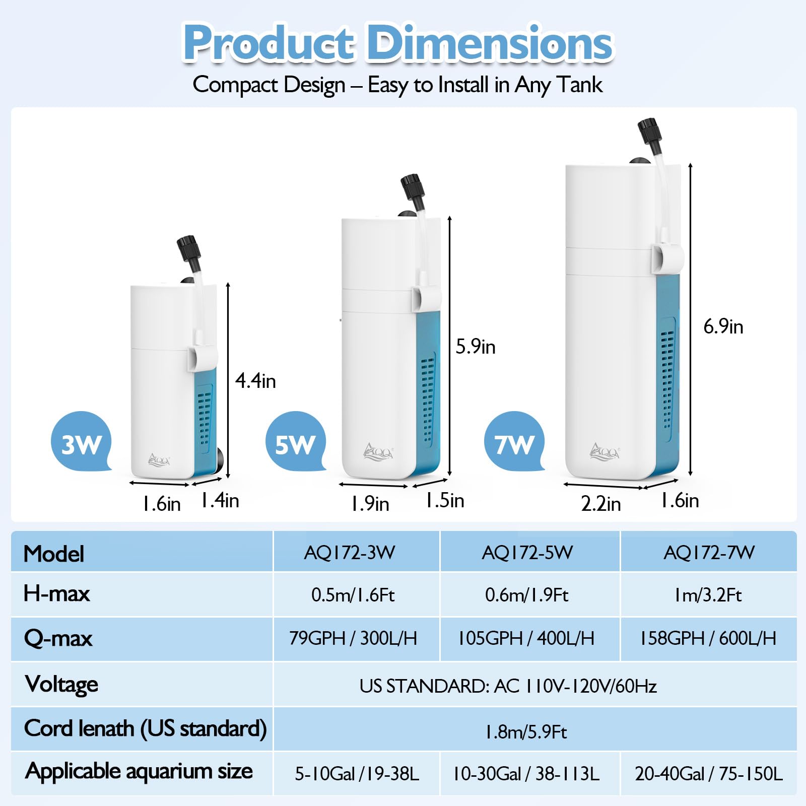 AQQA high-density filter sponge supports mechanical filtration and debris capture.