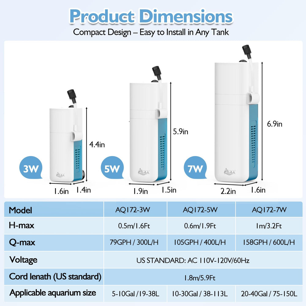 AQQA high-density filter sponge supports mechanical filtration and debris capture.