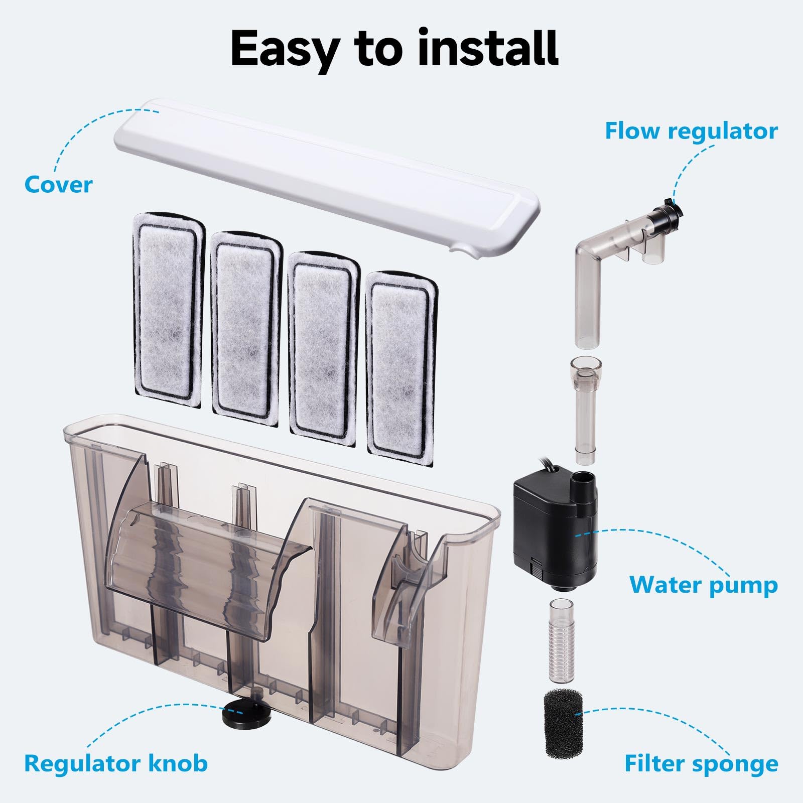 AQQA AQ168 suitable for Hang-On-Back setups in mid-size aquariums.