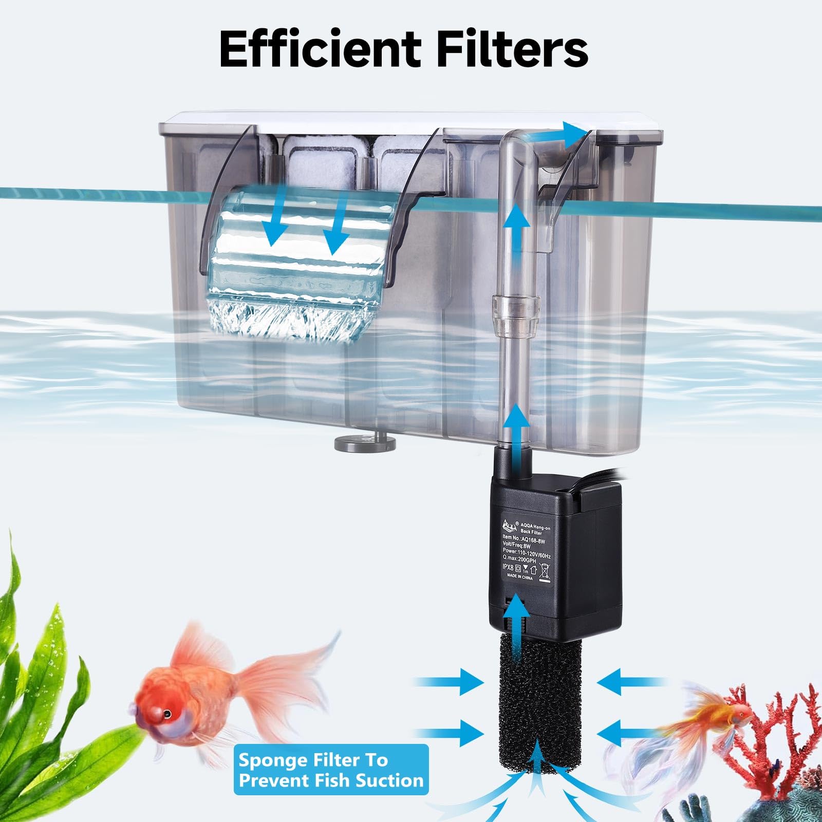AQQA slim, space-saving design blends with décor in 30-50 gallon tanks.