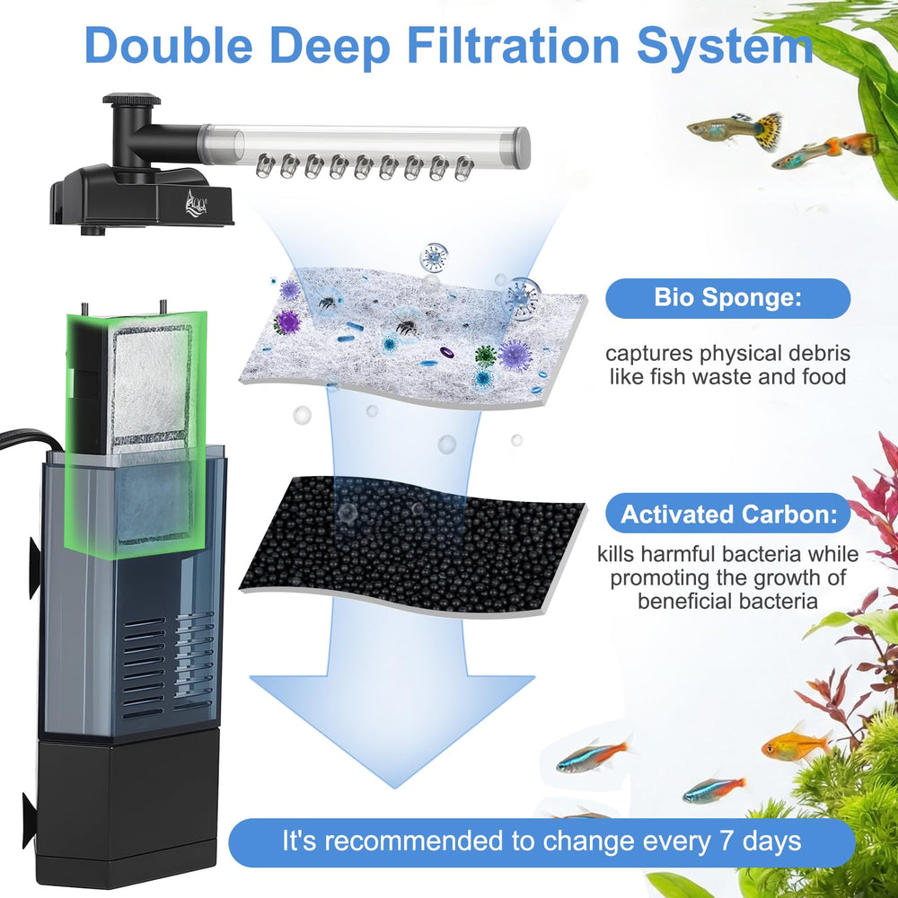 AQQA rain bar water outlet distributes flow evenly for balanced circulation.