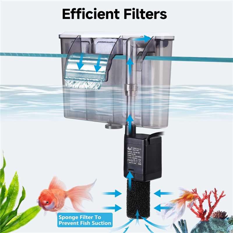 AQQA space saving ultra thin design blends with 20 to 30 gallon tanks.