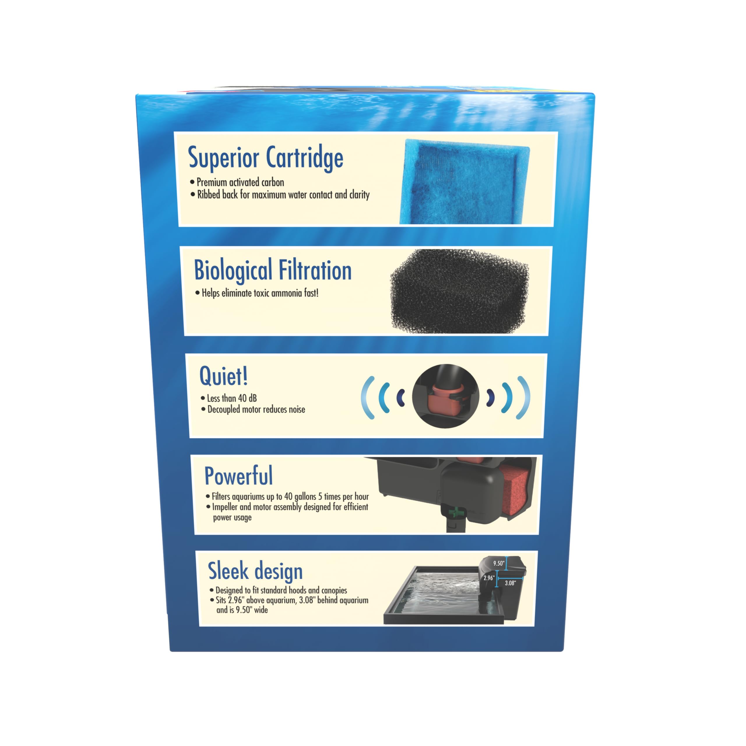 AQUA-TECH activated carbon cartridge enhances odor and discoloration control.
