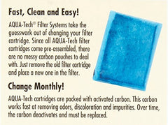 Aqua-Tech activated carbon layer inside cartridge for odor removal.