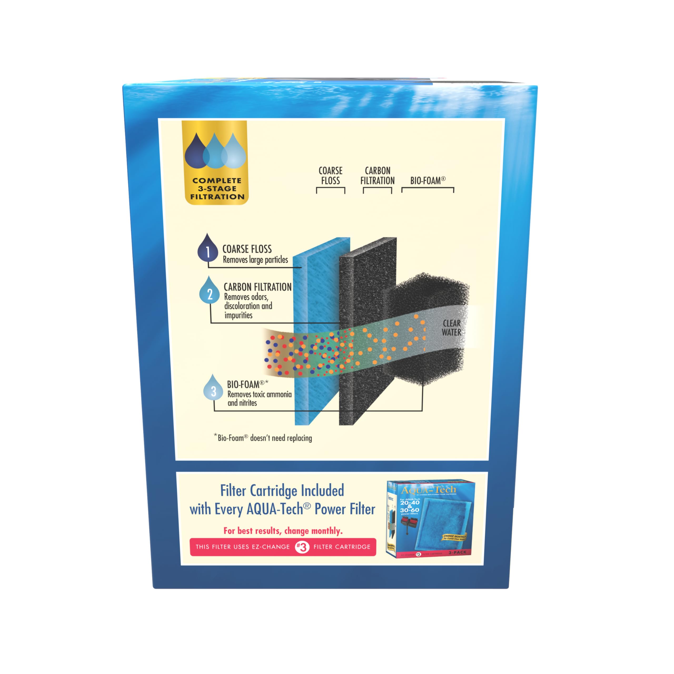 AQUA-TECH EZ Change cartridge shown for simple maintenance.