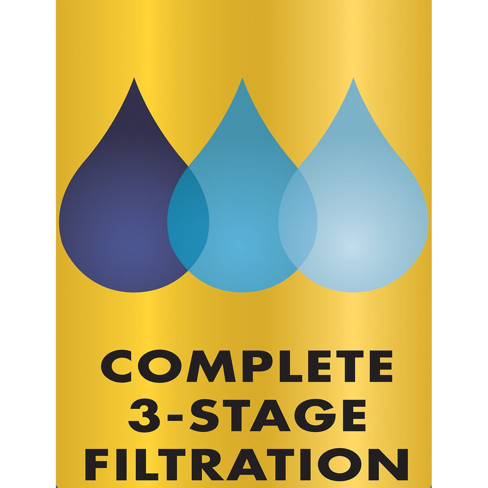 Aqua-Tech color-coded label system on cartridge for fast, accurate replacement.