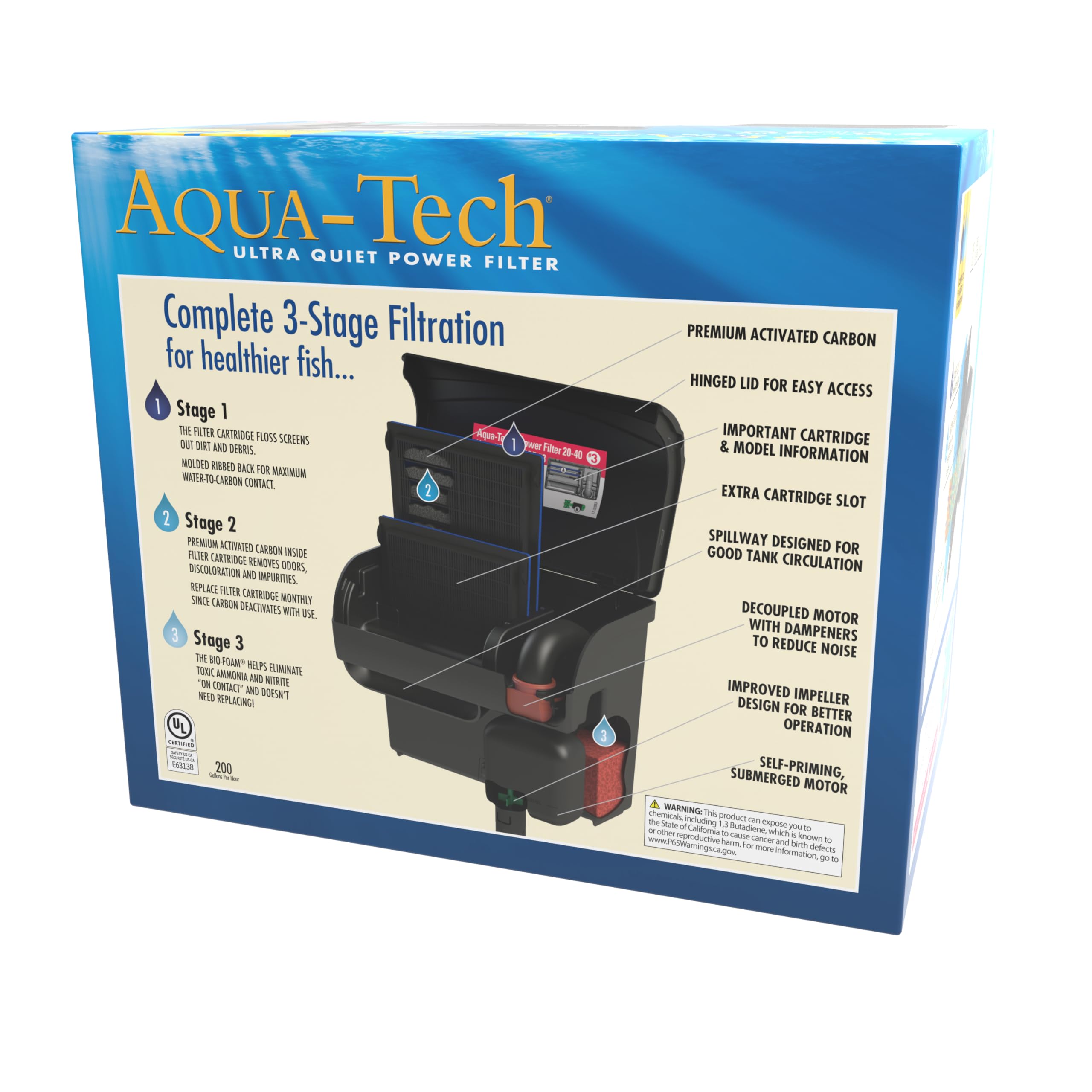AQUA-TECH Ultra Quiet Filter side view showing compact design for easy fitting.