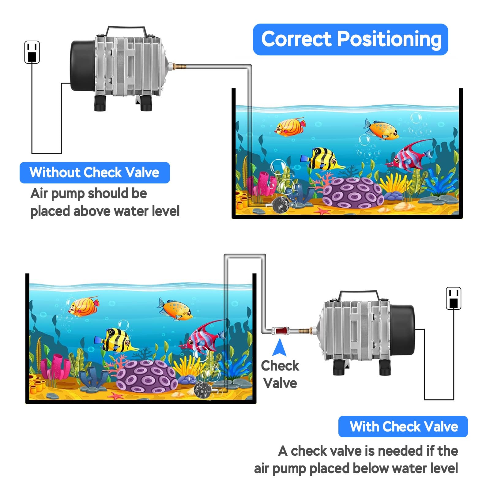 AquaMiracle adjustable outlet knob allows precise airflow control.