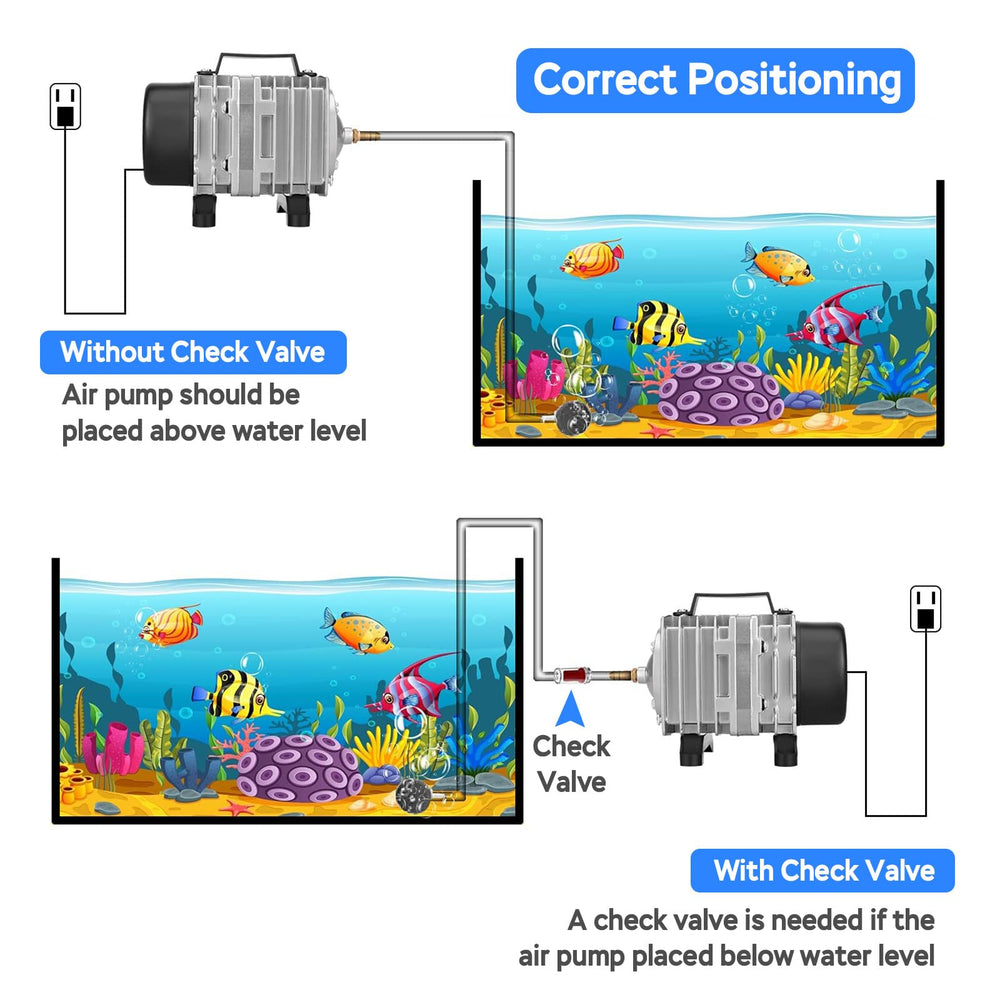 AquaMiracle adjustable outlet knob allows precise airflow control.