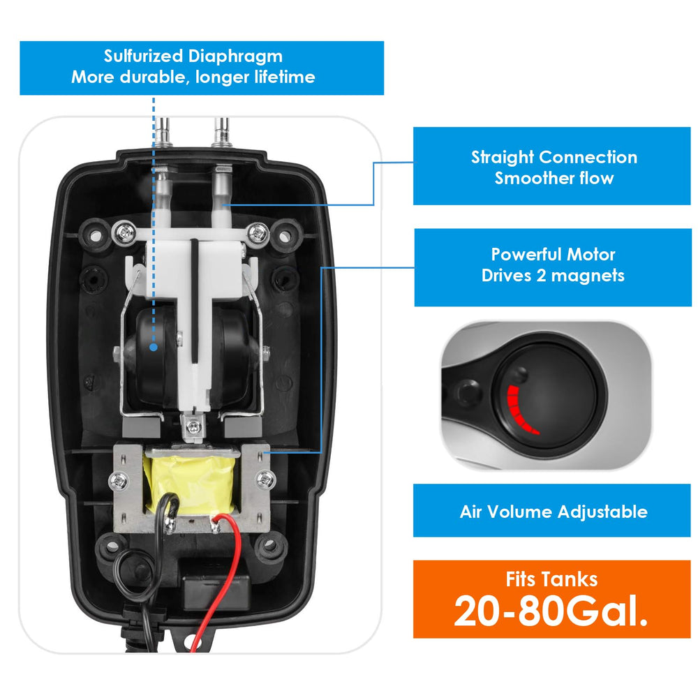 AquaMiracle includes air stone and tubing for quick setup.