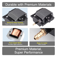 AquaMiracle aluminum housing highlights heat dissipation for longer pump life.
