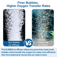 AquaMiracle diffuser releases finer bubbles for efficient water diffusion.