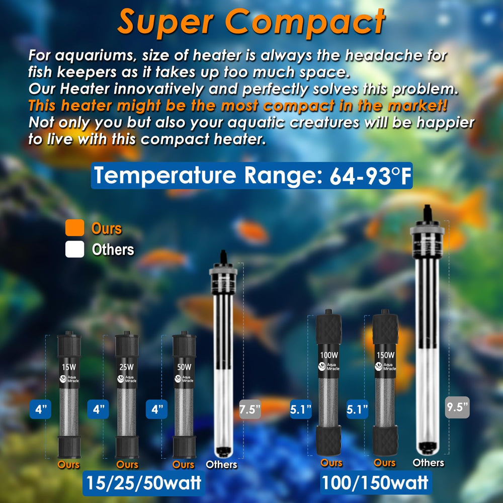 AquaMiracle dry-run protection keeps heater safe if water runs low.