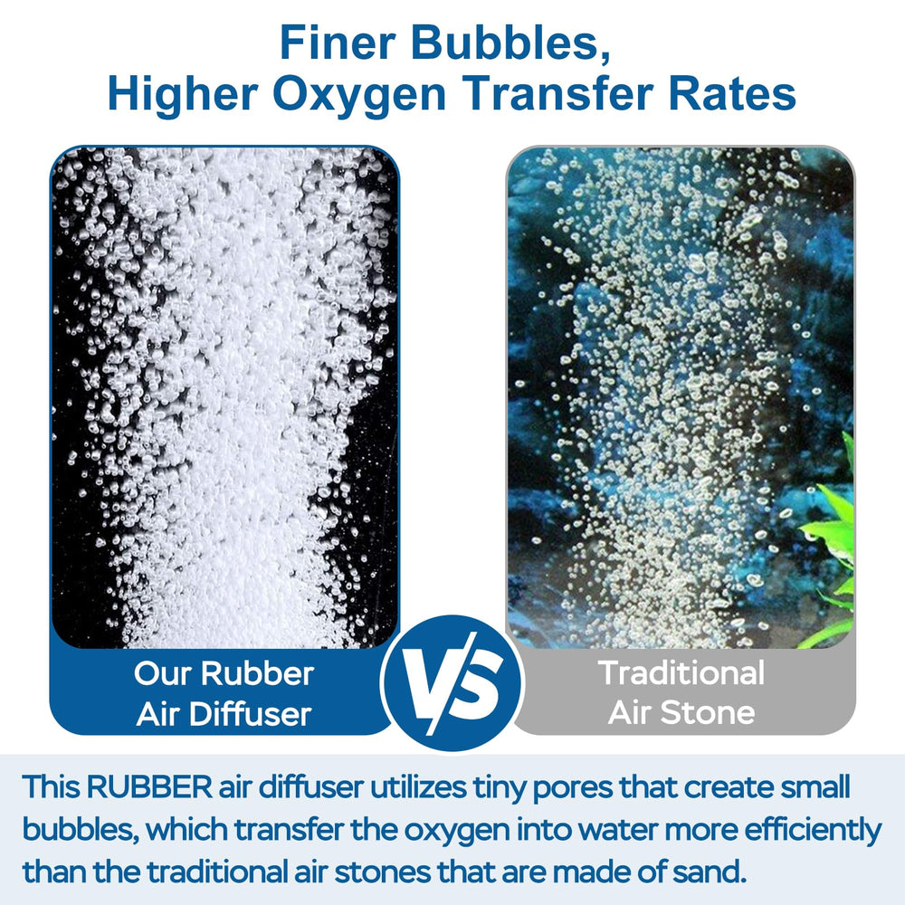 AquaMiracle diffuser producing finer bubbles for smoother water circulation.