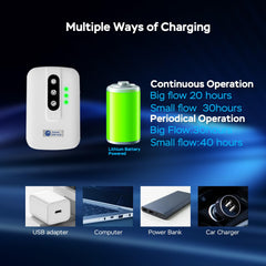 AquaMiracle flow-control button illustrated for adjusting aeration intensity.