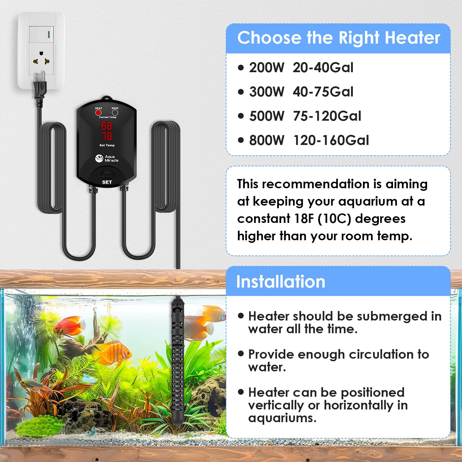 AquaMiracle suitable for 20-40 gallon tanks with flexible placement options.