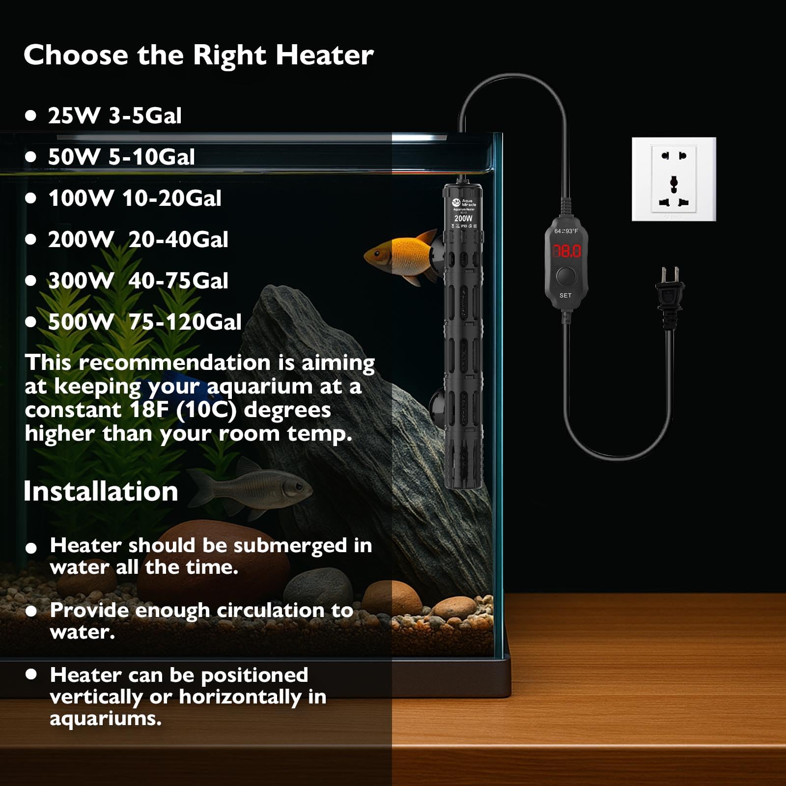 AquaMiracle heater suitable for plant seedling warm environments.