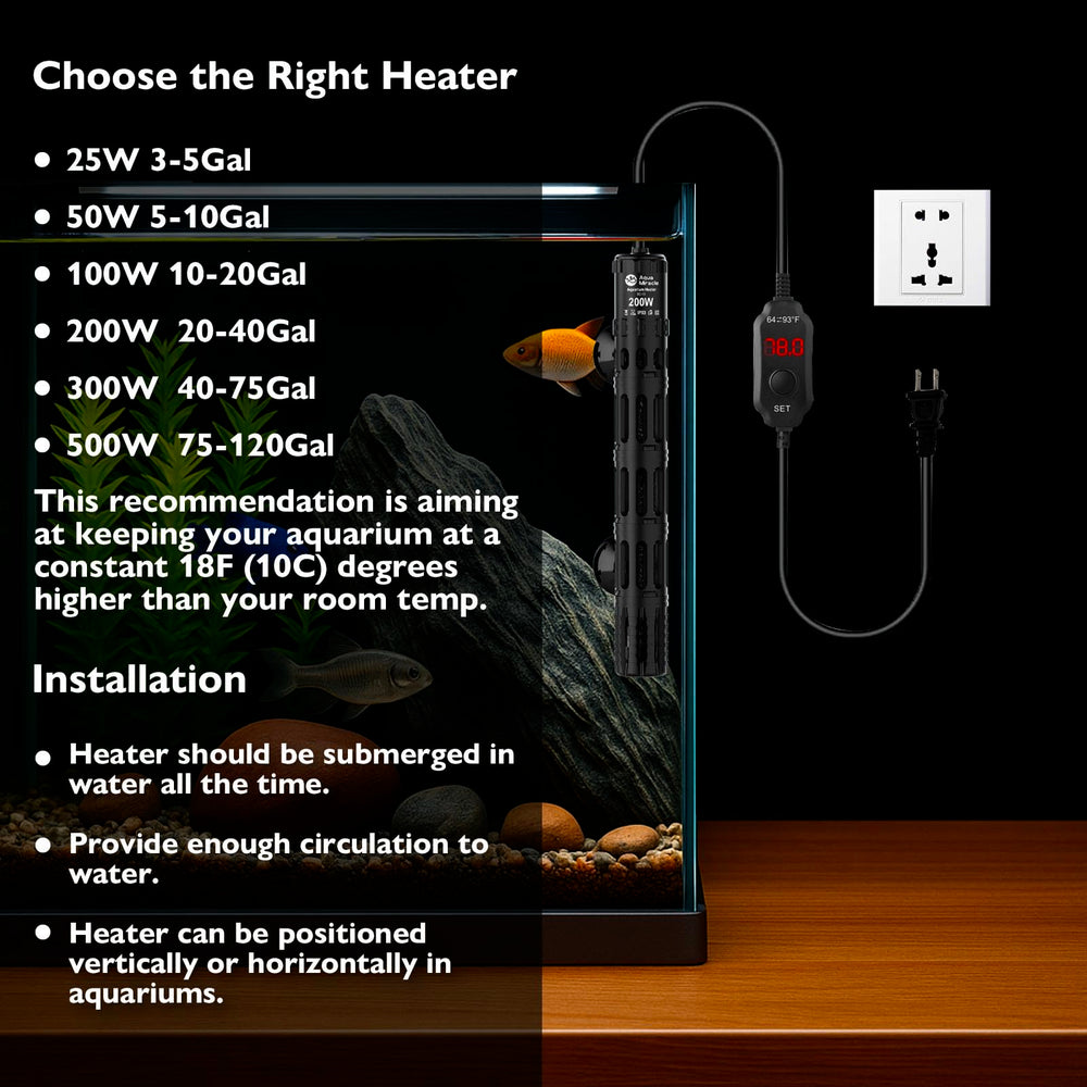 AquaMiracle heater suitable for plant seedling warm environments.