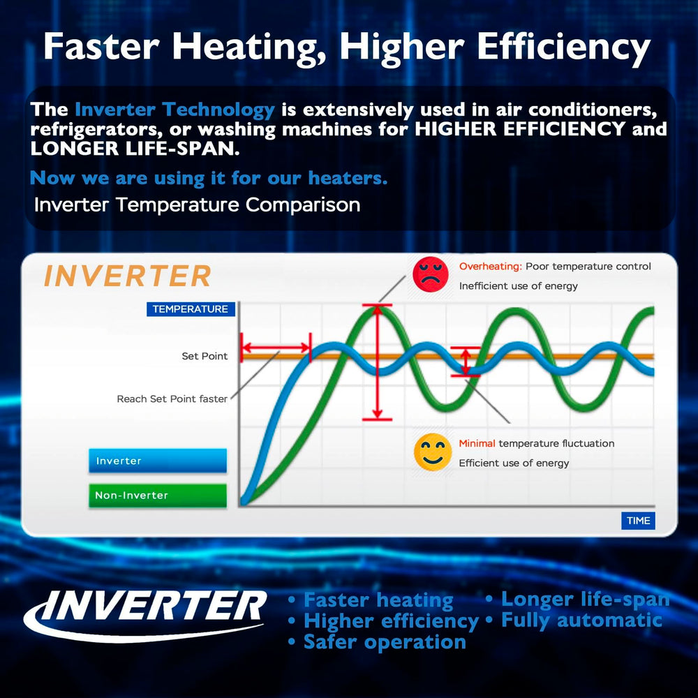 AquaMiracle heater operates within 64–93°F range for versatile tanks.