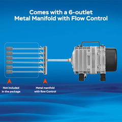 Aquamiracle high-output pump ideal for tanks and ponds with bubbles.
