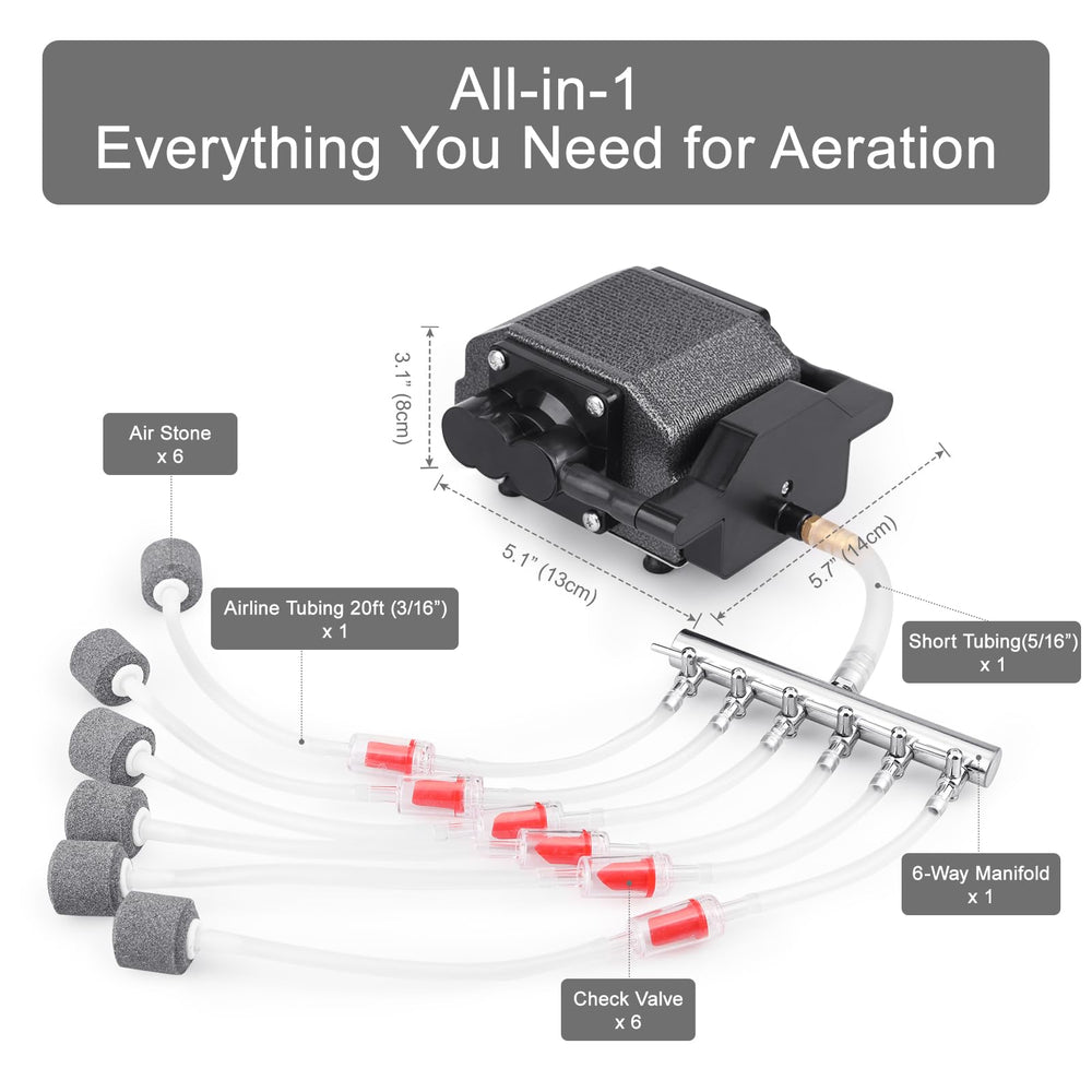 AquaMiracle inline regulator and outlet adjusters for precise airflow control.