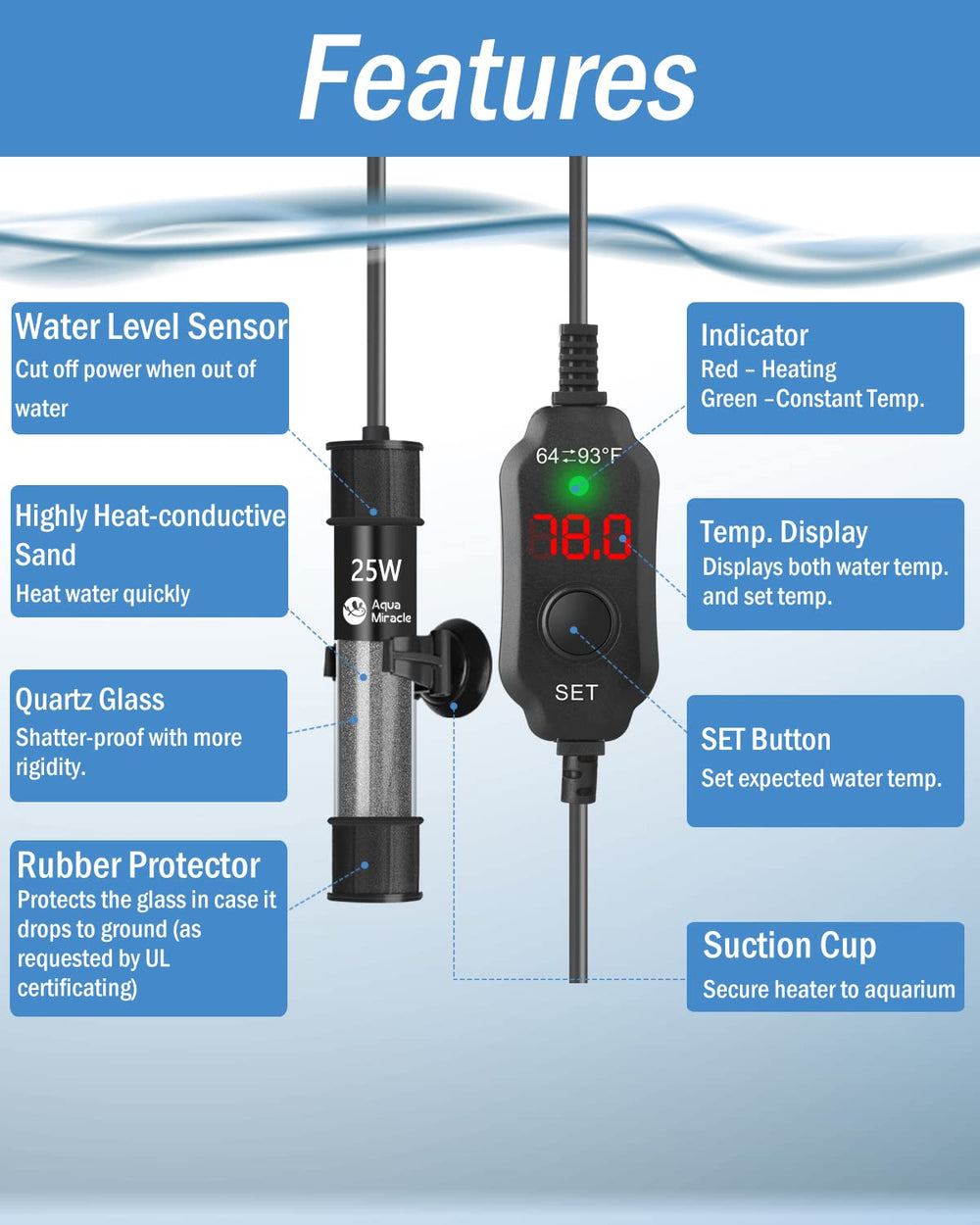 AquaMiracle inverter tech demonstrates precise temperature control.