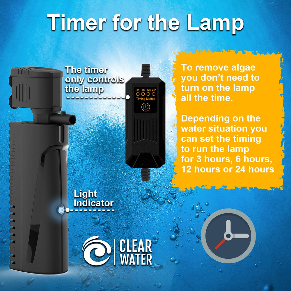 AquaMiracle lamp status window lets you monitor UV operation at a glance.
