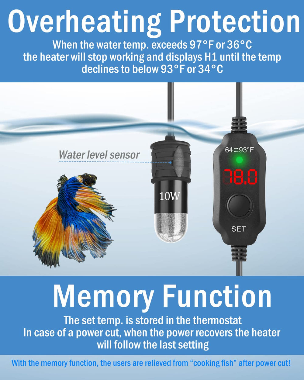Overheat protection icon helps keep water safe in busy or unattended setups