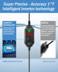 AquaMiracle heater with overheat protection stops heat at high temperatures
