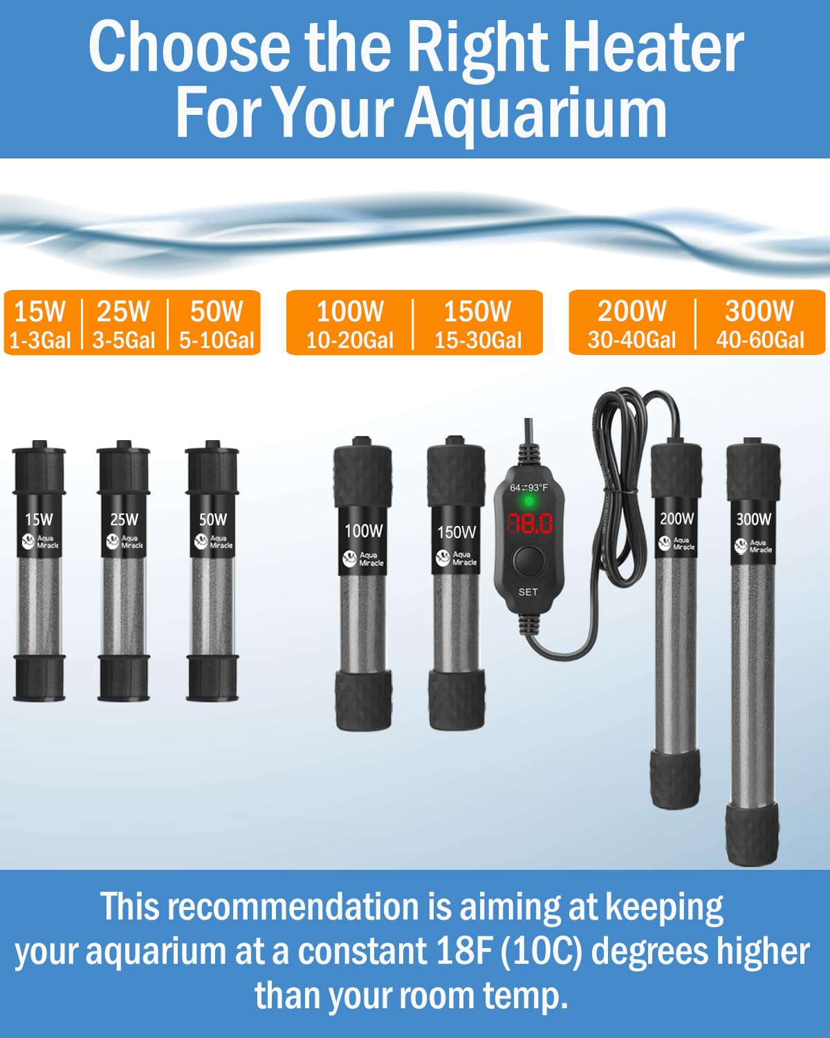 AquaMiracle compact heater hidden neatly in small tank decor.
