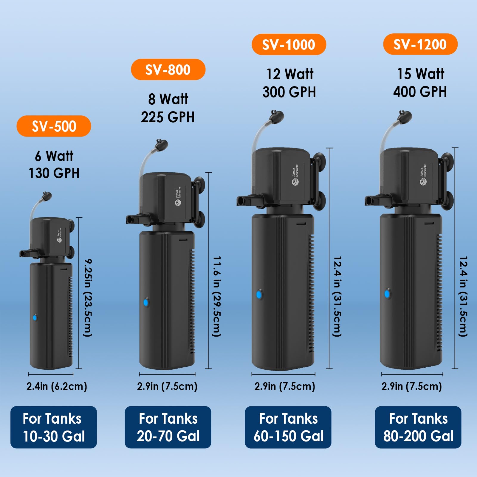 AquaMiracle all-in-one filter ready for easy setup and consistent tank health.