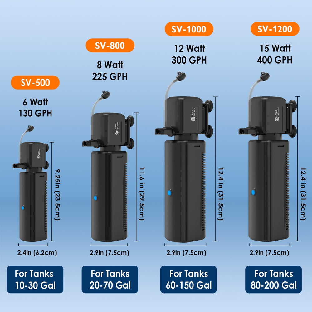 AquaMiracle all-in-one filter ready for easy setup and consistent tank health.